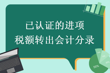 已認(rèn)證的進(jìn)項稅額轉(zhuǎn)出會計分錄