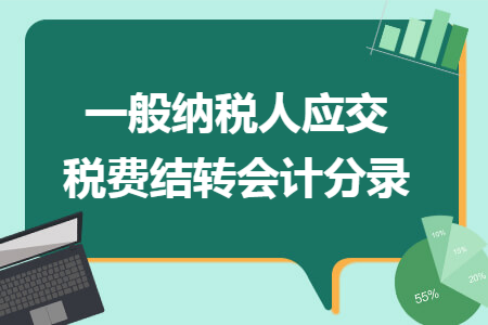 一般納稅人應(yīng)交稅費(fèi)結(jié)轉(zhuǎn)會(huì)計(jì)分錄