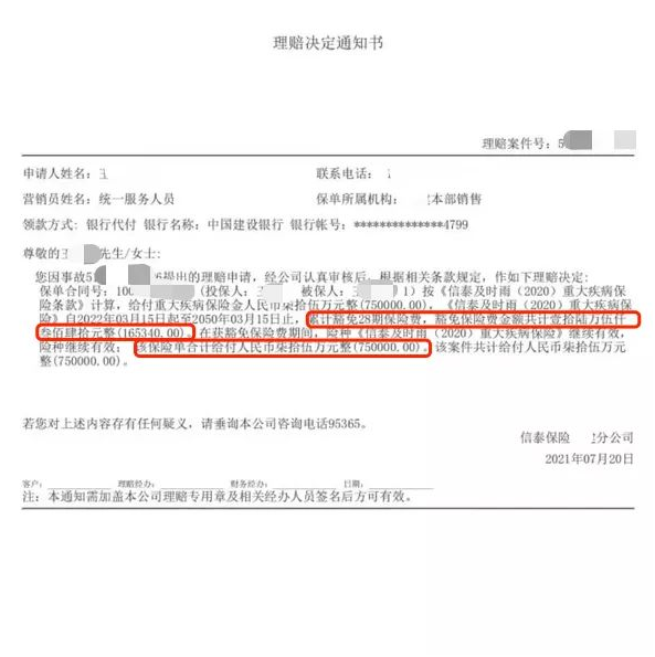 30歲患克羅恩病理賠75萬