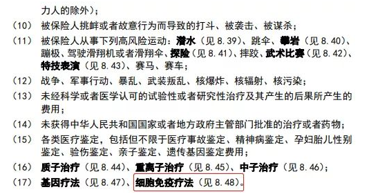 百萬抗癌神藥,哪些保險可以賠?