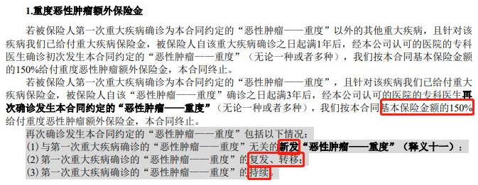 光武1號 ? 嘉和保2021:再創(chuàng)重疾地板價(jià)